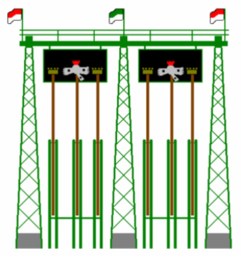 Bild Hochstandskizze 1